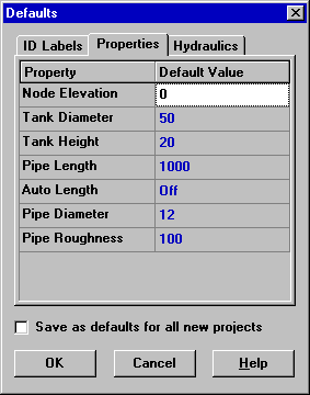 Properties Tab of the Project Defaults Dialog in EPANET