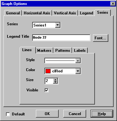 Graph Options Dialog in EPANET
