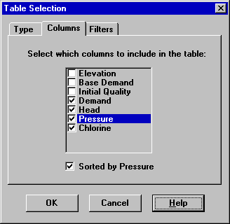Columns Tab of the Table Selection Dialog in EPANET